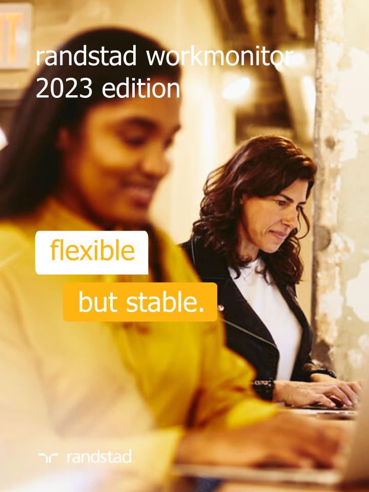 randstad workmonitor 2024 flexible but stable