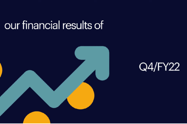 financial results 2022 q4
